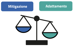 Mitigazione e adattamento