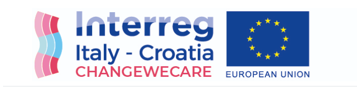 Logo Change we care