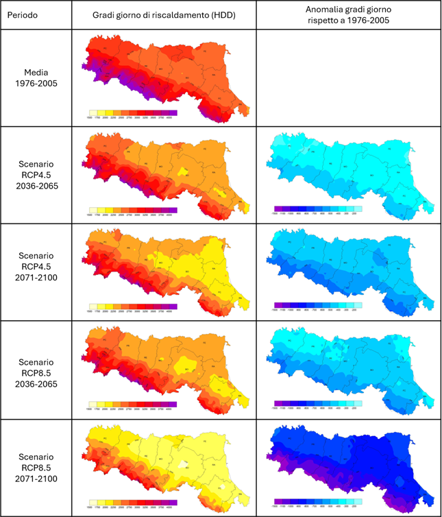 Figura 1 - Gradi giorno di riscaldamento (HDD) nel trentennio 1976-2005, e proiezioni degli stessi sui trentenni 2036-2065 e 2071-2100 per gli scenari di emissione RCP4.5 e RCP8.5, e relative anomalie.